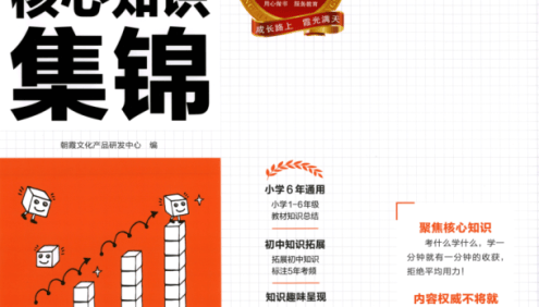 2023新版王朝霞小学语文核心知识集锦(包括小学1-6年级全部知识点)