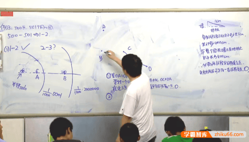 【陈晨数学】陈晨高中数学竞赛1-8阶联赛精品课程