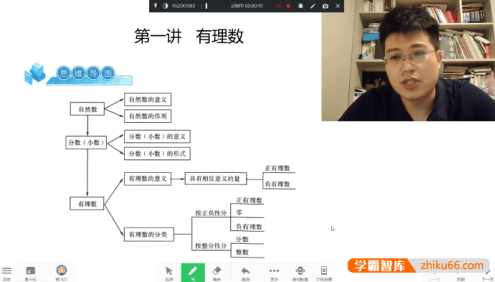 韩飞洋带你走进重高 初中数学培优-初一数学上册