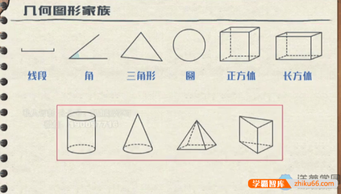 【洋葱学园】青岛版初中7-9年级数学同步课程(初一至初三全套)