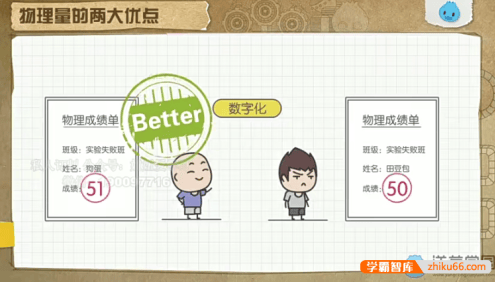 【洋葱学园】教科版初中8-9年级物理同步课程(初二至初三全套)