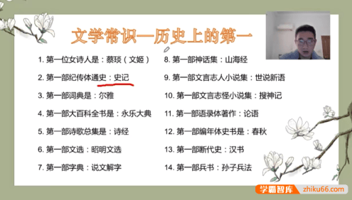 【包君成语文】包君成初中语文作文2020专项提升班