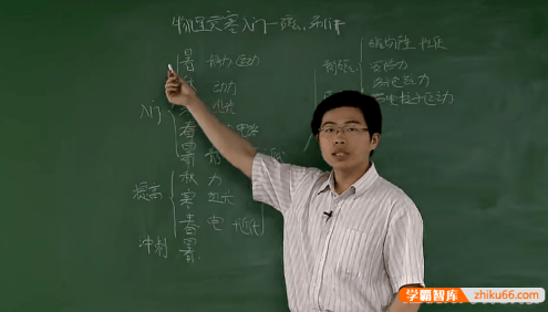 【蔡子星物理】蔡子星全国高中物理竞赛进阶+尖子班(一至九阶全套)