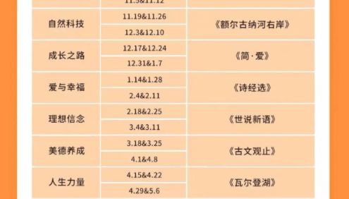 庄重读书会L2阶段视频课程(适合7-9年级,非常好的读书会,让孩子爱上读书)