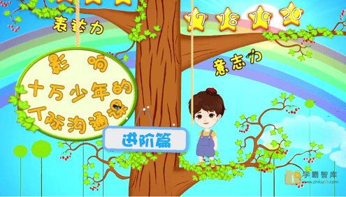 【小灯塔学堂】影响十万少年的人际沟通课进阶版(让孩子轻松成为社交小达人)