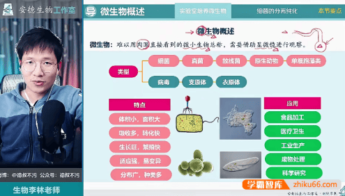 【李林生物】安德高二生物系统课-高二选择性必修3同步视频课程