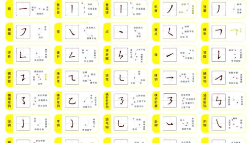 儿童控笔训练电子版 小学生硬笔书法描红运笔教程练字字贴