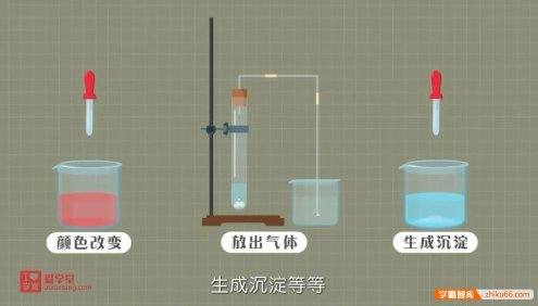 爱学堂《堂豆学化学》趣味化学动画课,一步步带着零基础的孩子吃透初中化学