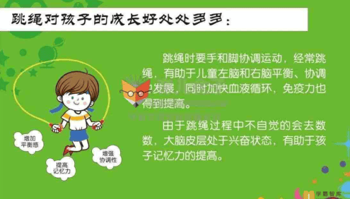 【常青藤爸爸】常爸跳绳训练营(0基础跳绳课,2周带娃轻松提升)