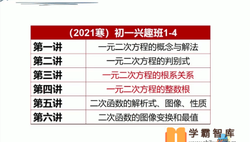 【许润博数学】2021年寒假初一数学兴趣1-4班(全国版)