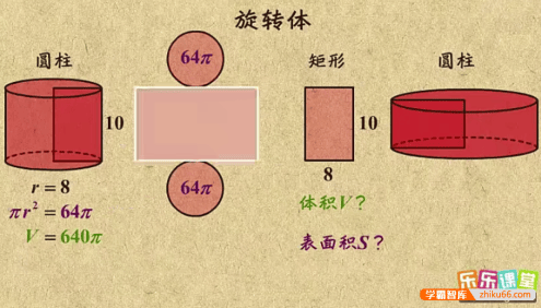 【乐乐课堂】初中数学同步学7-9年级全套动画课程(青岛版)