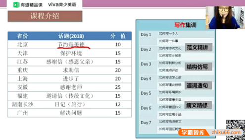 【李军英语】李军初三中考英语作文冲刺班(书面表达+高分素材+结构提炼)