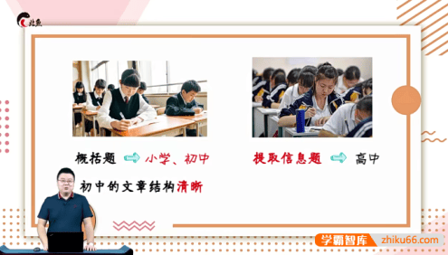 【北鱼学堂】北鱼读书-记叙文阅读核心原理入门班(初阶)