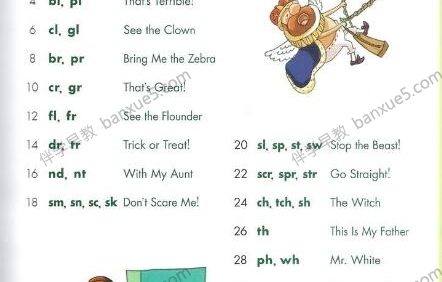 自然拼读歌谣《JY Phonics Song》1-4册全252首mp3音频