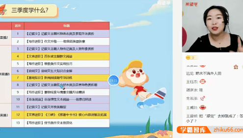 【师剑锋语文】师剑锋初二语文目标A+班(全国版)-2022年三季度