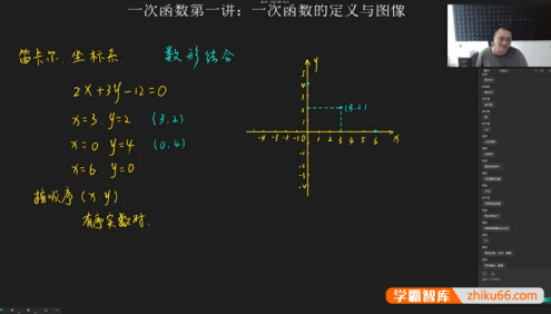 【罗胖子数学】初中数学一次函数专题视频课程