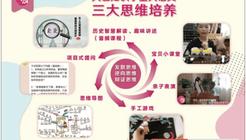 【璐瑶妈妈】让孩子爱上历史,和璐瑶妈妈学习大语文