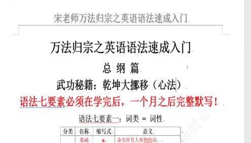 【宋维钢英语】宋维钢万法归宗之英语语法速成课程