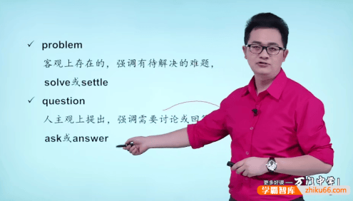 【万门中学】胡灿奎初三英语基础班(九年级下)