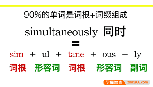 一堂上瘾的英语单词课：6000词频内拆解词根单词课视频+讲义