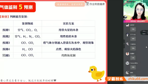 【杨静然物理】杨静然中考化学押题班