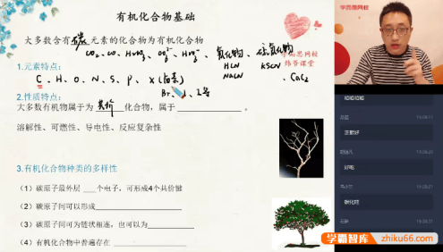 【李炜化学】李炜高一化学目标985班-2020年春季