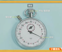 【乐乐课堂】初中物理+化学实验视频(初一到初三学生适用)