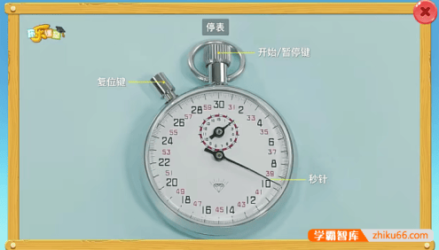 【乐乐课堂】初中物理+化学实验视频(初一到初三学生适用)