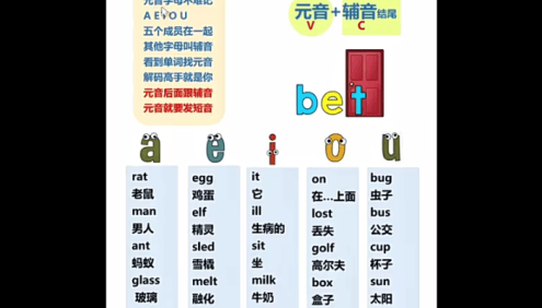 《30天学会自然拼读》超好用的自然拼读规则+口诀宝藏+视频
