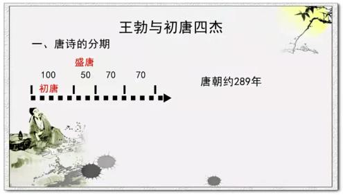 【高思网课】思泉大语文三年级上下册教学视频合集