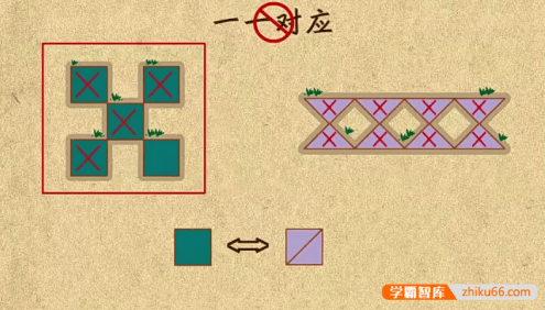 【乐乐课堂】小学数学1-6年级知识点大全动画视频课程