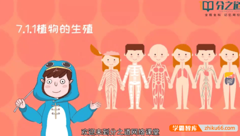 【分之道】人教版初二生物动画视频课程(八年级下册)