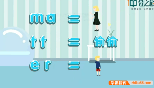 【分之道】初二英语单词动画视频课程(八年级下册)