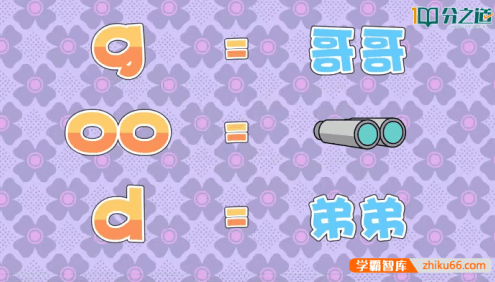 【分之道】初一英语单词动画视频课程(七年级上册)