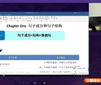 【花儿英语】高中英语语法刷题班一期15讲