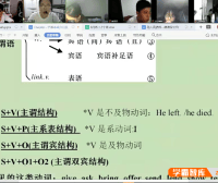 【花儿英语】顾建花高中英语语法专题课程