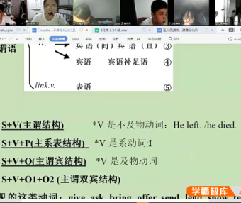 【花儿英语】顾建花高中英语语法专题课程