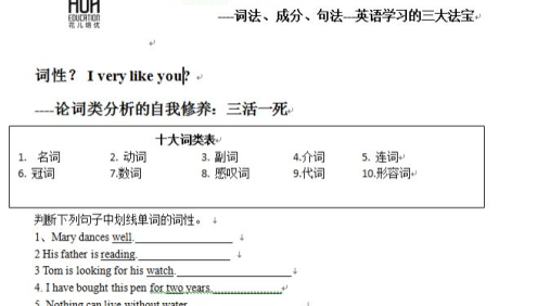 【花儿英语】中考英语语法习题突破32讲