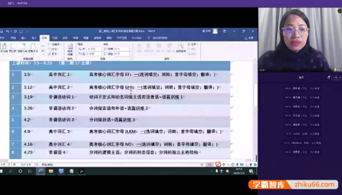 【花儿英语】高中英语语法刷题班二期17讲