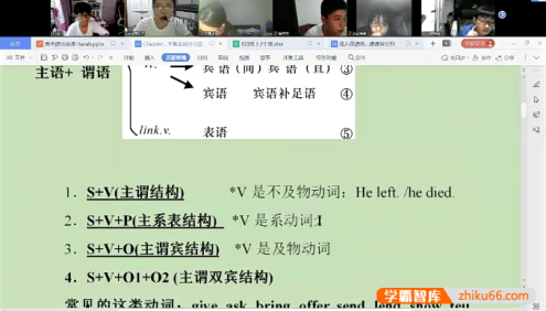 【花儿英语】顾建花高中英语语法专题课程
