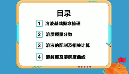 【高秋钰科学】高秋钰初三中考科学菁英班(浙教版)-2021年寒假
