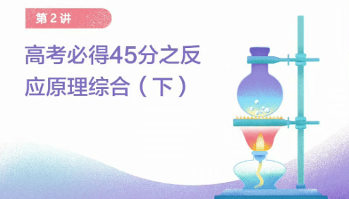 【郑慎捷化学】2021届高三化学 郑慎捷高考化学二轮复习目标985班-2021年寒假