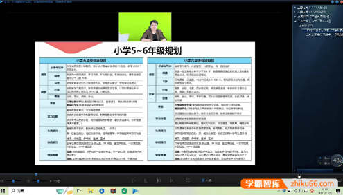 王惠老师学习高手成才攻略(合集加长版)