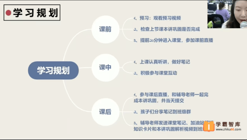 【王睿数学】王睿小学三年级数学勤思培优班-2020年秋季