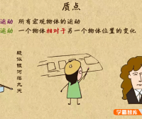 【乐乐课堂】高中物理同步学7-9年级全套动画课程(人教版)