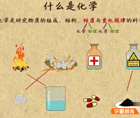 【乐乐课堂】初中化学九年级上下册同步学全套动画课程(人教版)