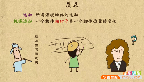 【乐乐课堂】高中物理同步学7-9年级全套动画课程(人教版)