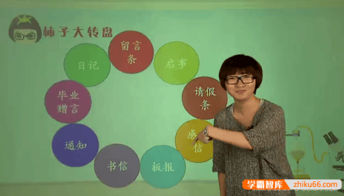 【张瑾语文】生活中的语文实验室：小学应用文写作技巧