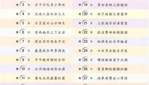 学前识字1000字(精选统编语文教材1000字,主题式串联识字,图形结合,英文与汉字同步学习)