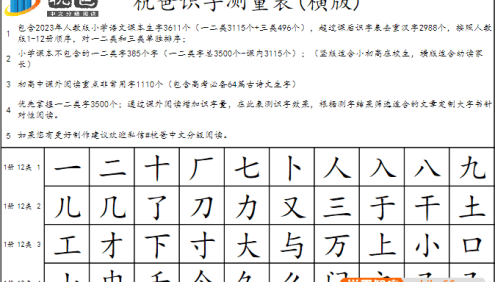 最完整的识字测字表(5000字)——包含各地中高考级试卷中筛选的卷面非常用汉字